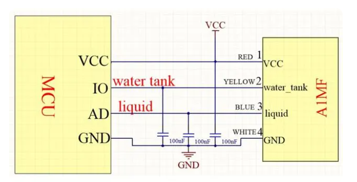 分離式液位傳感器為何有4線？