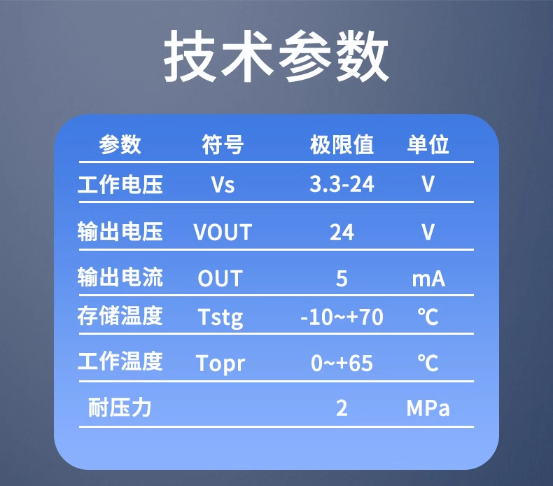 4分管大流量計(jì)熱水器飲水機(jī)流量開關(guān)1.5-40L/min-2402W